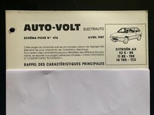 Fiche auto volt electrauto - auto,