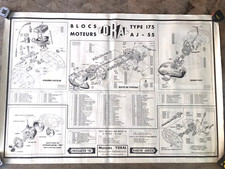 Affiche ancienne vue éclatée