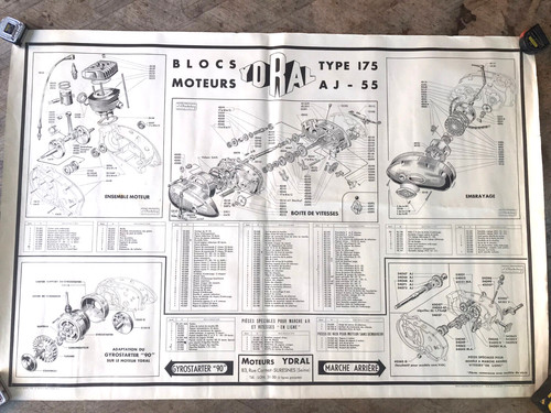 Affiche ancienne vue éclatée