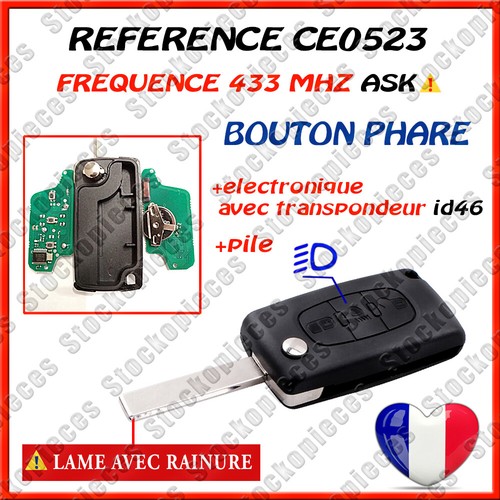 Clé vierge id46 - vierge,