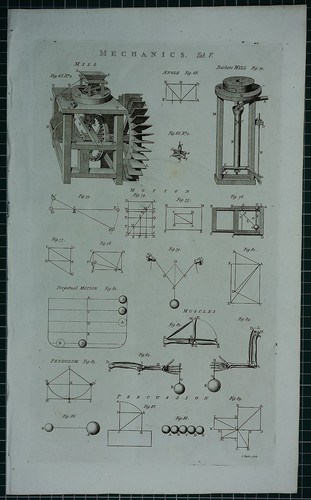 1786 imprimé mécanique - 1786, ~