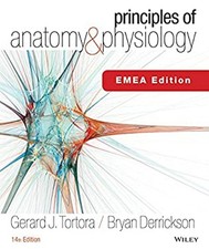 Principes anatomie de - principes, et