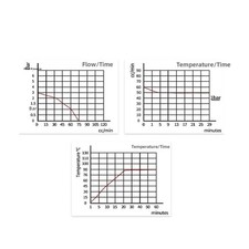 Pompe à eau 220V pompe