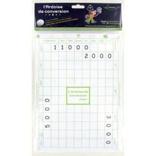 Ardoise De Conversion Double