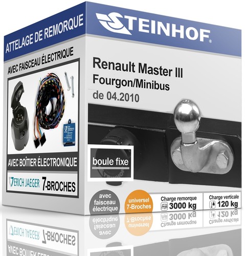 Attelage fixe pour - fixe, renault
