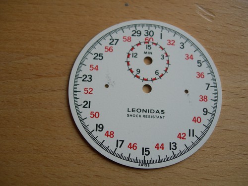 Leonidasquadrante dial - leonidasquadrante,