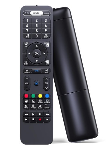 Pzl replacement remote control - pzl,