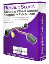 Adaptateur D'Interface De