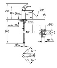 Robinet grohe taille - robinet,