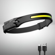 Lampe frontale led - frontale,