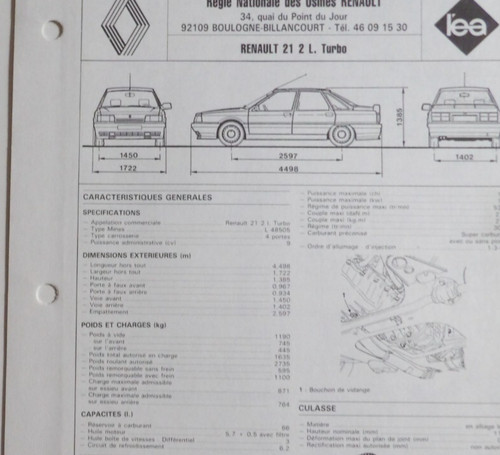 Fiche technique automobile
