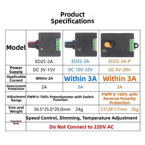 Pour pwm 12v moteur - 2a,