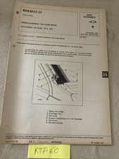 Renault note technique 1984