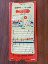 abaque omaro U2 ajustements