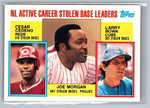 1984 topps 705 - nl, active