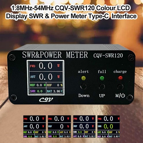 Compteur swr numérique - swr,