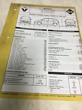 Fiche technique automobile