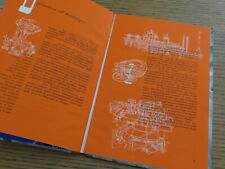 FILS et FIBRES SYNTHETIQUES amilan BODANYL enkalon LILION nailon NYLON perlon