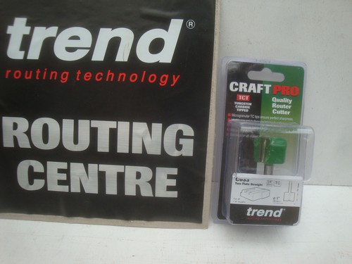 Trend c033x1 4tc c033 - trend,
