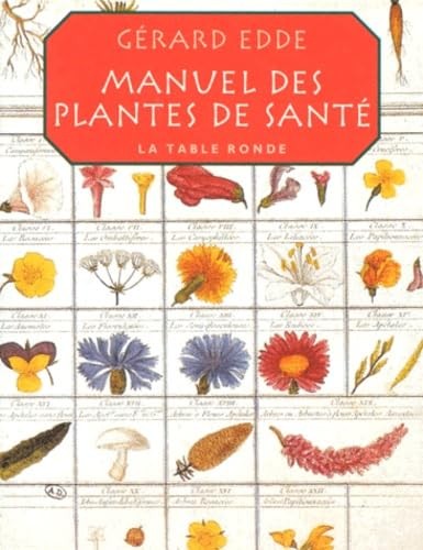 Manuel des plantes - , santé