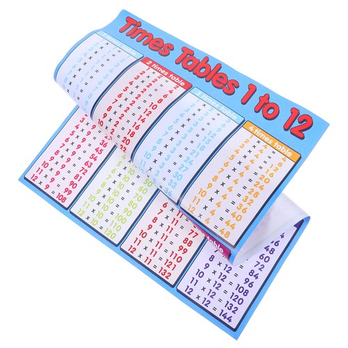 Table multiplication pour - table,