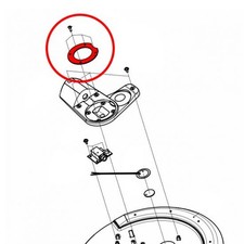 Roland​ Anneau fixation