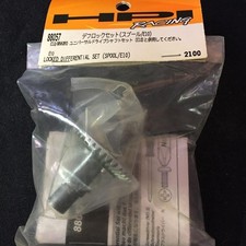 Bobine de verrouillage diff