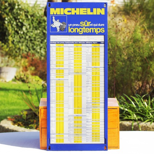 Panneau michelin vintage - panneau,