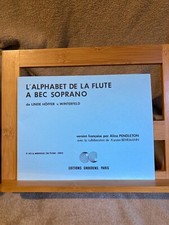 L'alphabet de la flûte a bec