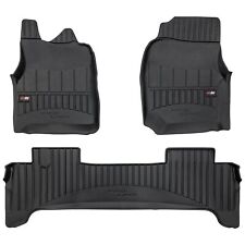 Tapis De Sol TPE Frogum