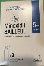 Cheveux Minoxidille Pour Homme