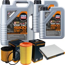 Inspection Set Liqui Moly Top Tec 4200 5W-30 7L pour Boîte de Fiat Ducato 115