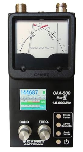 Analyseur antenne comet - analyseur,