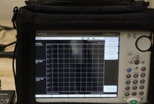 Anritsu S361E Site Master