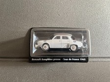 Voiture Miniature Renault