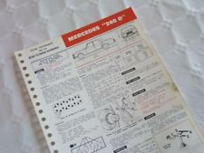 Fiche technique Mercedes 240D, W115, OM616 65ch, 10cv