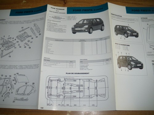 Fiche technique triple ford - ,
