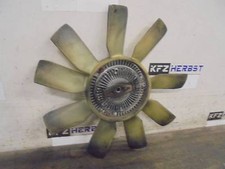 Le moteur du ventilateur