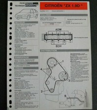 Fiche technique automobile