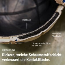 Molten Handball - HD5000-BW