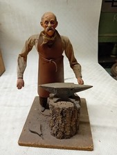 forgeron. enclume. marteau