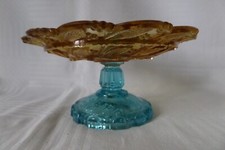 Assiette sur pied signée