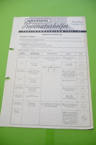Manuel service pour grundig - de,