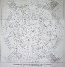 BIOT, Jean-Baptiste Mémoire
