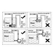 Pompe à eau fiable DC12V pour