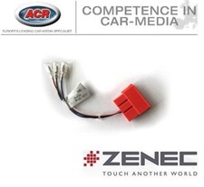 Mini ISO ZENEC Z-EACC-FTSWC