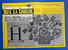 TOUTE LA BRODERIE - alphabets
