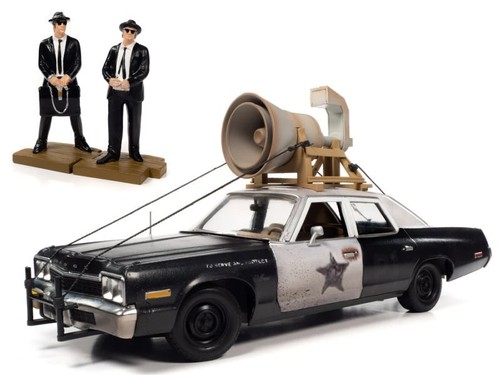 Dodge monaco figures - monaco, +