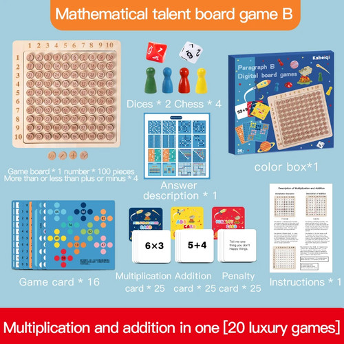 Table multiplication - table,