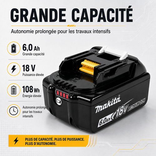 Batterie 18v 0ah pour makita - 18v,